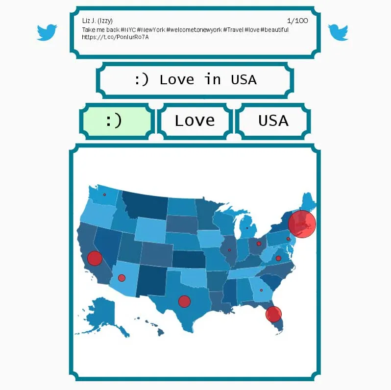 Screenshot of twitter heatmap application 4/4